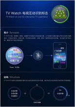 游走于科技與藝術的創意人 呼倫夫的數字廣告設計之路